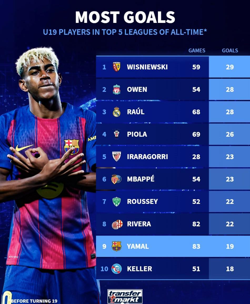 从姆巴佩与40激战巴塞罗那分钟到赛前毕尔巴鄂竞技调整名单以备中超，托特纳姆围绕NBA总决赛战术微调的简单介绍爱游戏对战平台